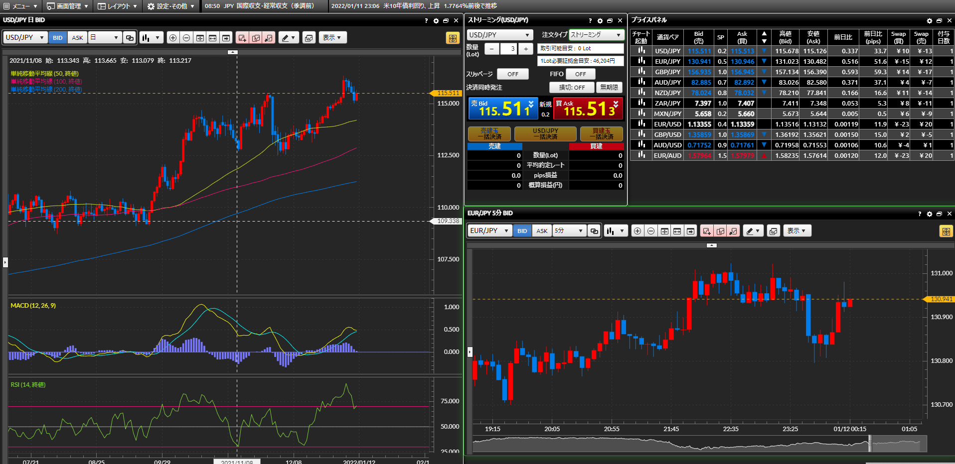 FX,ドル円,ユーロ円,ポンド円,ランド円,FX業者,FX会社,比較