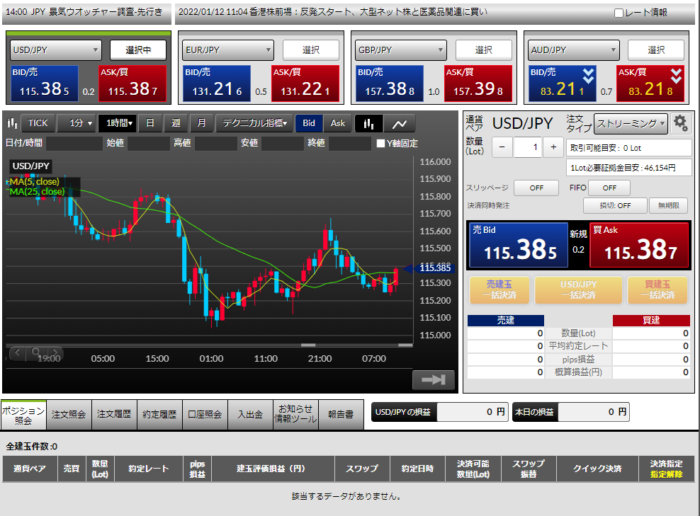 FX,ドル円,ユーロ円,ポンド円,ランド円,FX業者,FX会社,比較