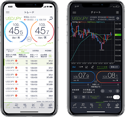 FX,ドル円,ユーロ円,ポンド円,ランド円,FX業者,FX会社,比較